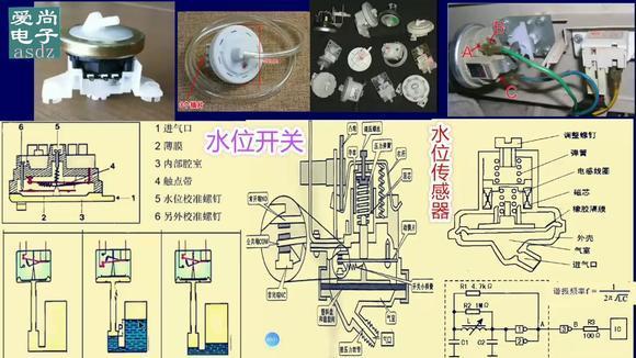 洗衣机水位传感器故障,洗衣机水位传感器故障解决方法