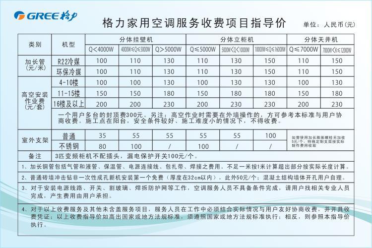 格力空调加氟收费吗,格力空调加氟收费吗?